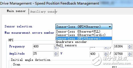 Small low-loss intelligent integrated module application solution