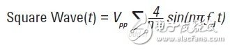 Serialization of RF knowledge that digital engineers need to master (1)