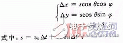 Simulation and Implementation of Typical Radar Track Based on Embedded System