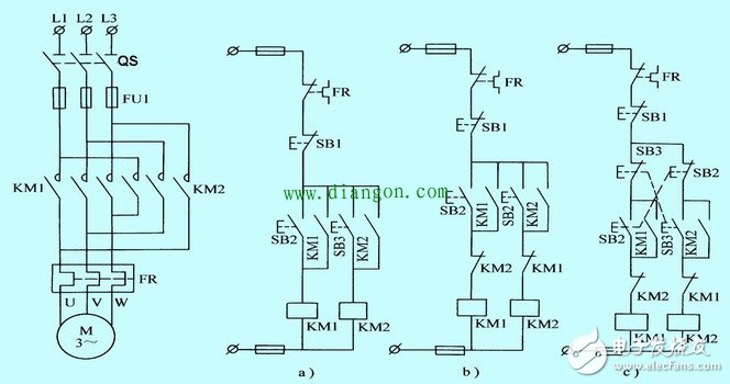 The combination of graphic and textual discussion on the principle of contactor control motor forward and reverse circuit