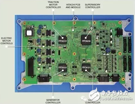 The ultimate in hybrid technology, revealing the similarities and differences between Toyota and GM