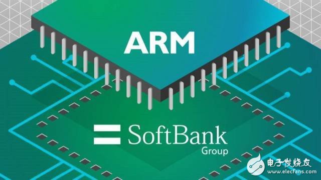 ARM is actively entering the industrial Internet of Things field, and its operating system is called the network security standard.