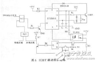 Inverter power circuit