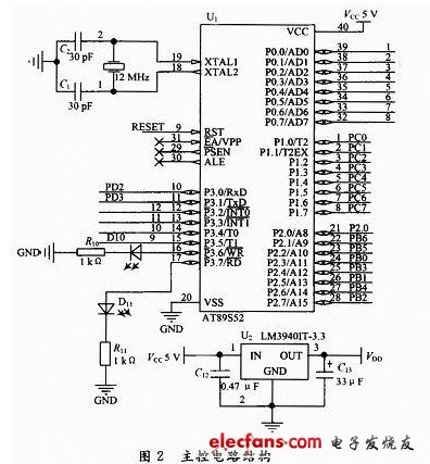 Intelligent anti-theft system main control circuit