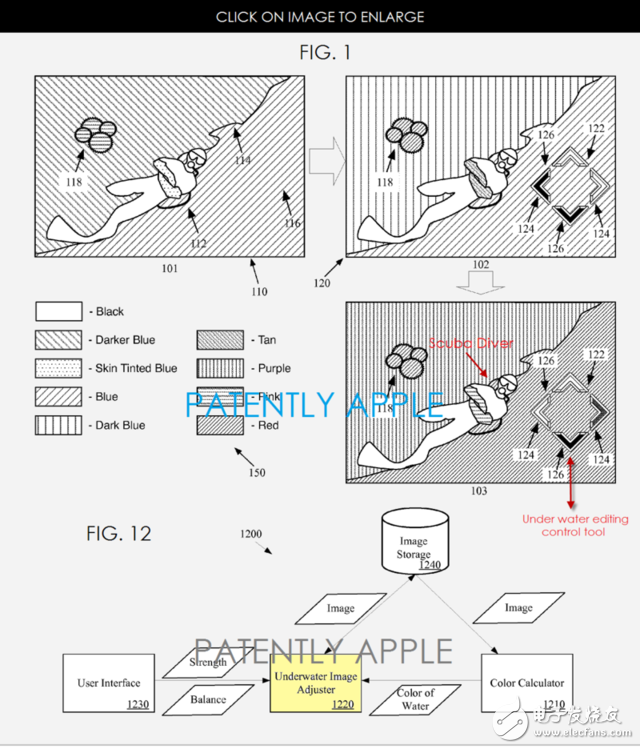 Apple waterproof patent iPhone may be used in the future