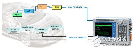 Detailed explanation: A new type of test hybrid engine technology