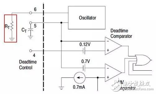 Analysis of Frequency Jitter in Switching Power Supply