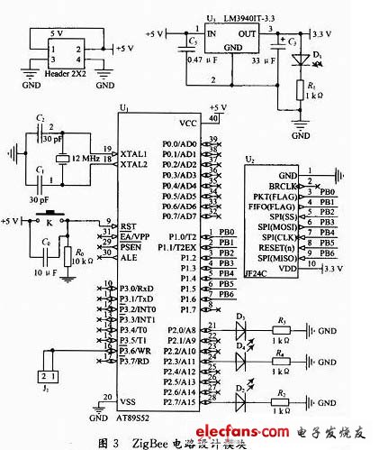 ZigBee protocol wireless communication circuit