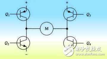 H-bridge drive circuit