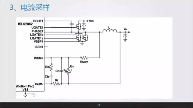 Current sampling picture analysis for switching power supply