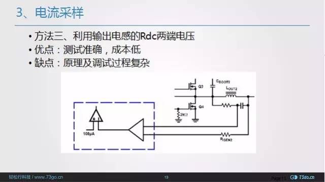 Current sampling picture analysis for switching power supply