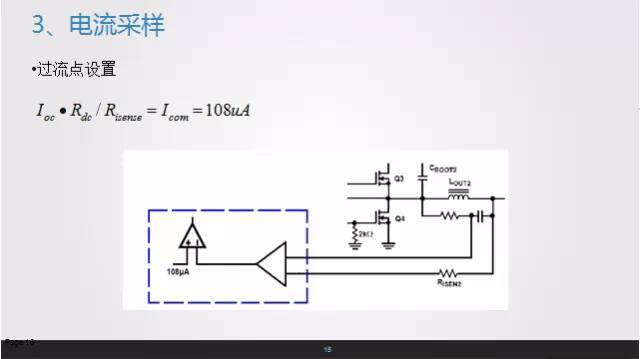 Current sampling picture analysis for switching power supply