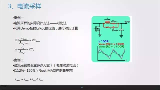 Current sampling picture analysis for switching power supply