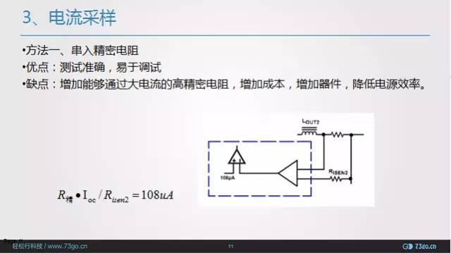 Current sampling picture analysis for switching power supply