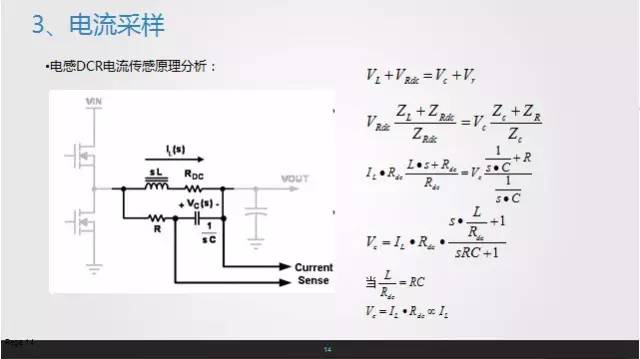 Current sampling picture analysis for switching power supply