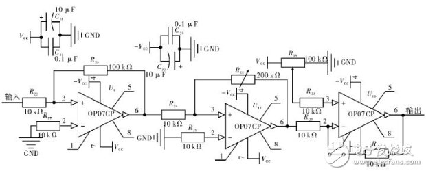 Design of an ECG Collector Based on STM32