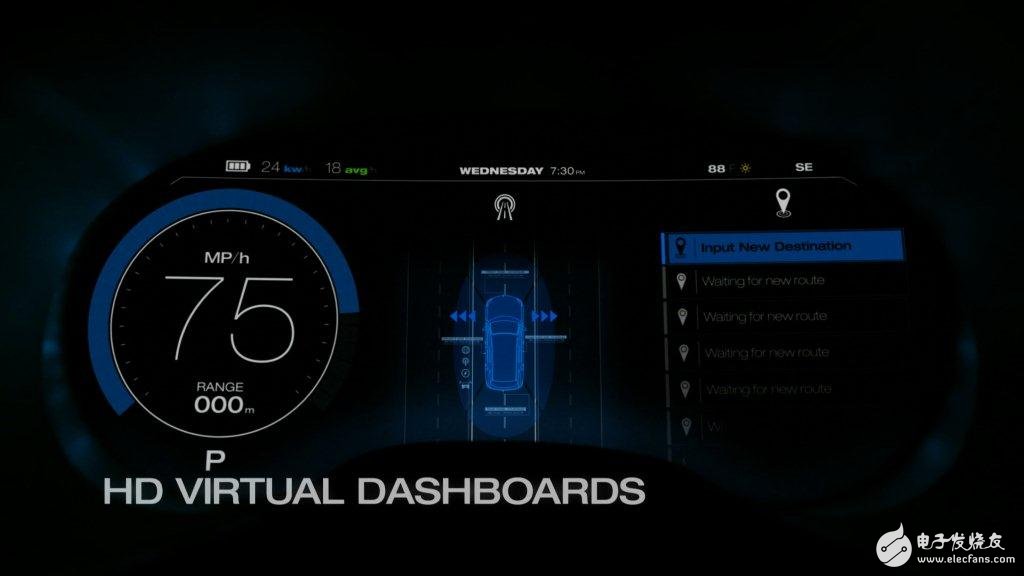 What will be predicted in the future of the car?