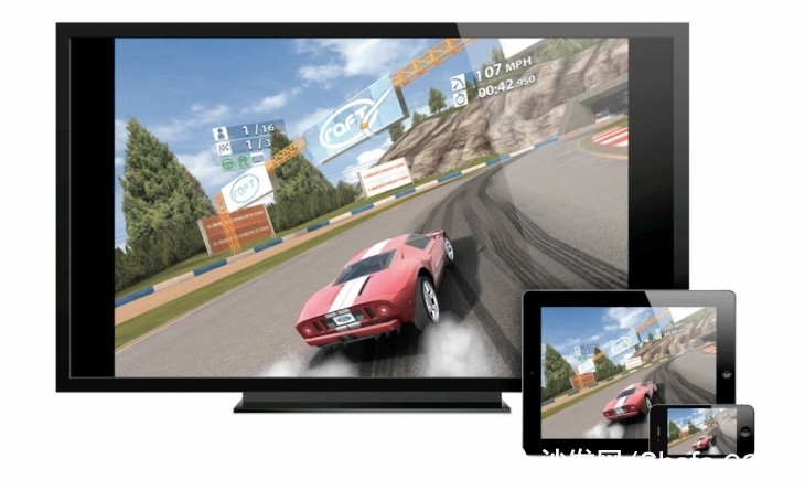 Screen Mirroring