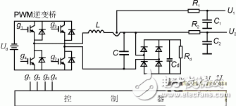 Design and Implementation of an Adaptive Inverter
