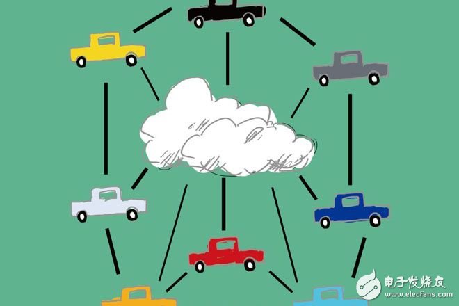 This year, itâ€™s time to change the posture to understand the car network.