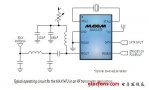 Typical working circuit diagram of MAX1472 in RF transmitter application