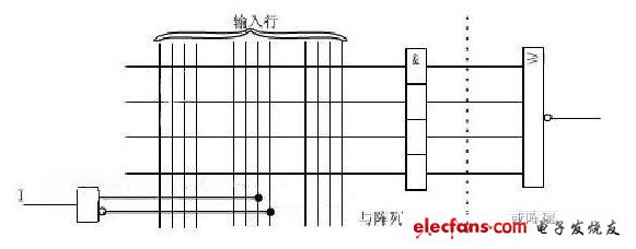 Figure 1 fixed output structure