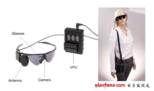 Current Argus II retina prosthesis device