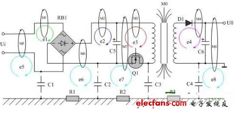 Figure 3: Electromagnetic induction generated by the leakage flux of the transformer