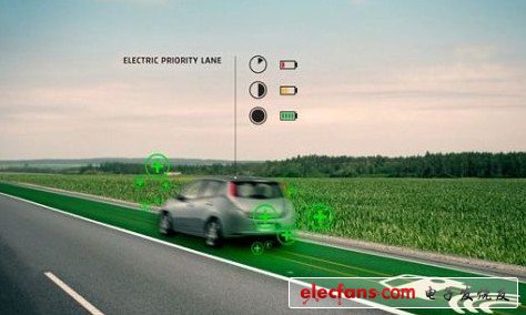 TDK technical experts: why temperature sensors are important for hybrid / electric vehicles