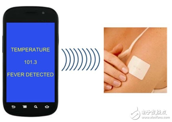 Entering the mobile medical market, Japanese giants support NFC