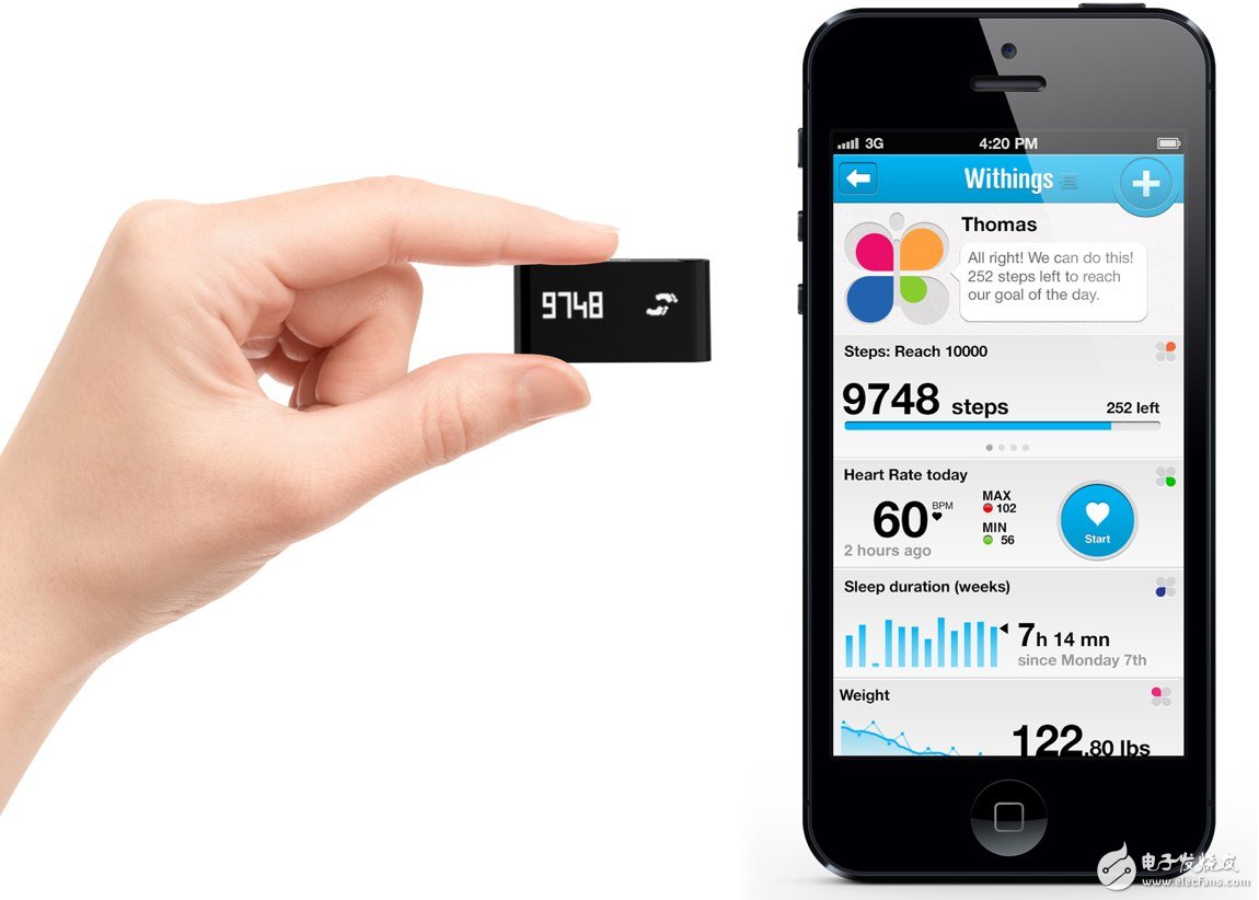 Figure LG's Smart Activity Tracker has an LED screen