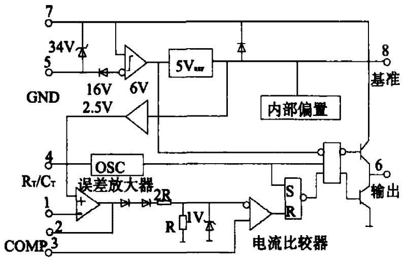 Figure 2 Block diagram of VC3842