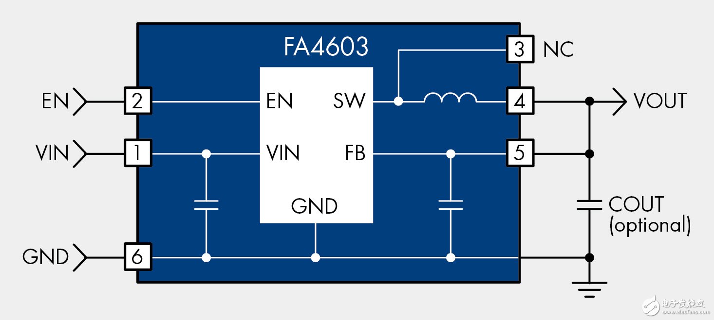 Figure 1. FAN4603 DC / DC converter for 3.7V lithium-ion batteries, with a fixed output voltage range from 1.0V to 1.8V, current up to 600mA