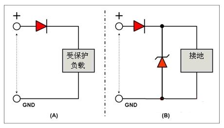 Figure 1: Basic polarity protection circuit