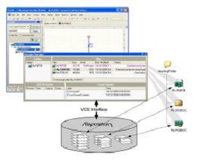 Figure 2. Version control features of Altium Designer