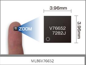 Video decoding chip "ML86V76652" for vehicle monitoring and navigation