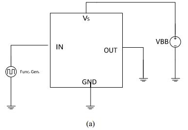 Figure 2 (a) Circuit schematic for short circuit characterization