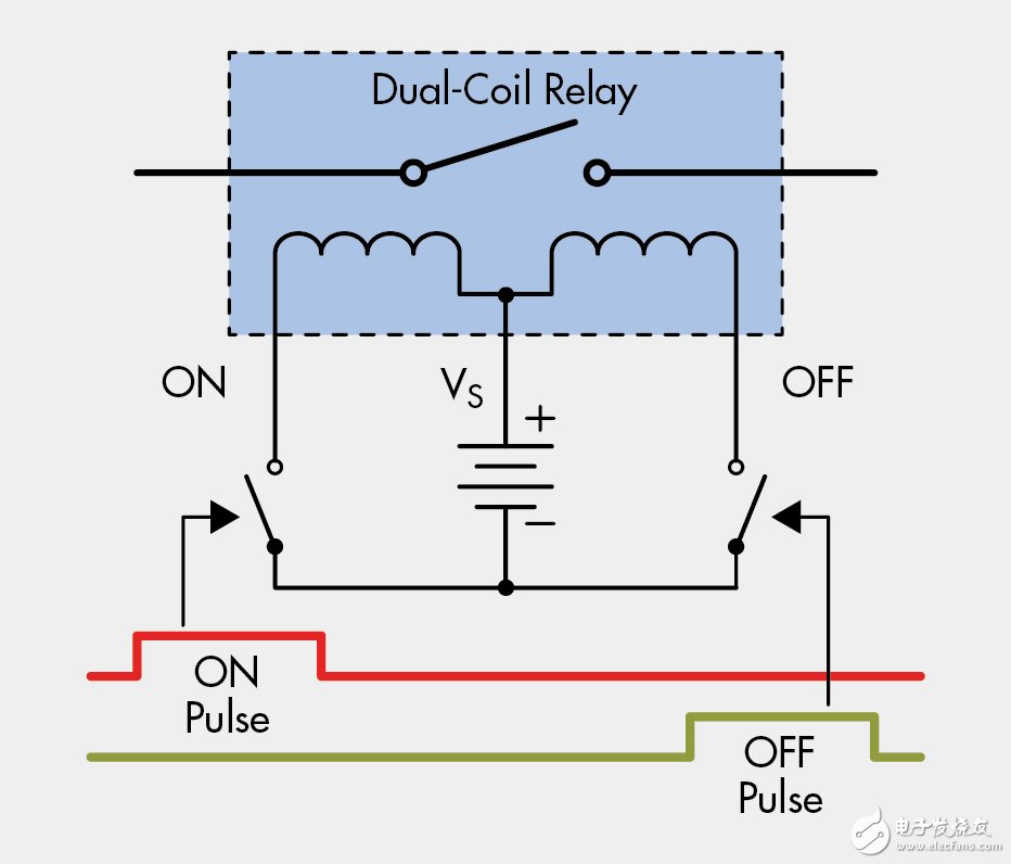 Figure 1: Simple relay drive circuit