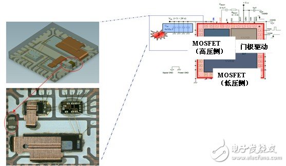 Figure 1 Passive components installed in the DrMOS package