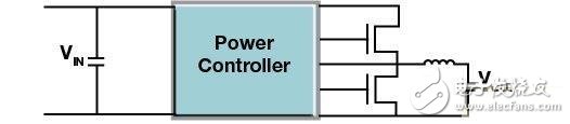 Figure 1. Typical FPGA Power Solution