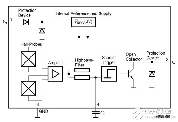 Figure 1: System Block Diagram of TLE4921-5U