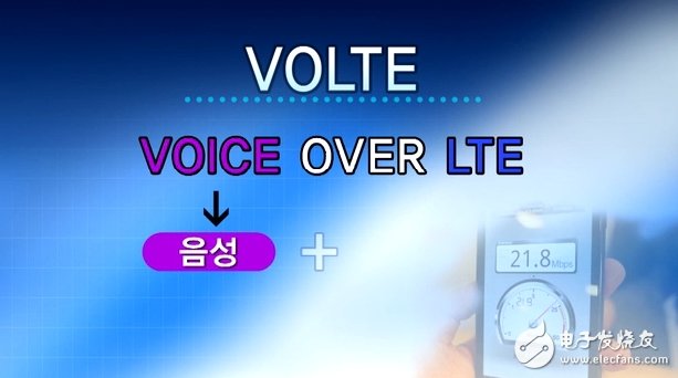 What exactly is VoLTE?