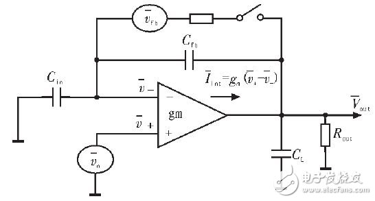 Figure 4 CTIA amplifier noise model