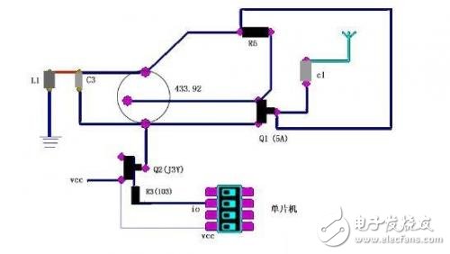 4 major areas teach you how to design RF circuits