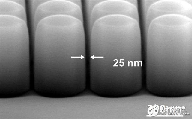 This 2 cm IBM chip can "kill" cancer in the cradle.