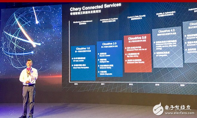 After the release of the "Lion" intelligent strategy, how does Chery understand car automation and intelligence?