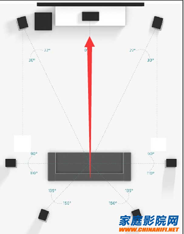 What is the difference between Dolby Atmos 7.1.2 and 7.1.4 speaker placement?