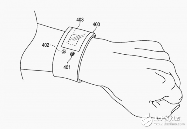 Patent war! Samsung Apple wearable competition