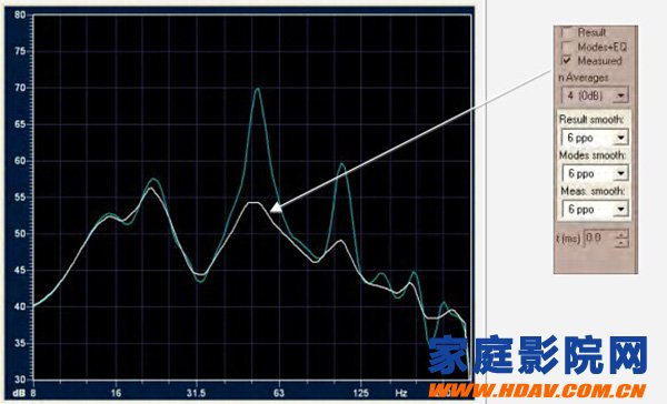 Teach you how to operate: XTZ Room Analyzer Room Analyzer II Pro (Professional Edition)