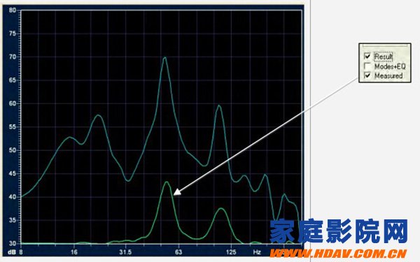 Teach you how to operate: XTZ Room Analyzer Room Analyzer II Pro (Professional Edition)